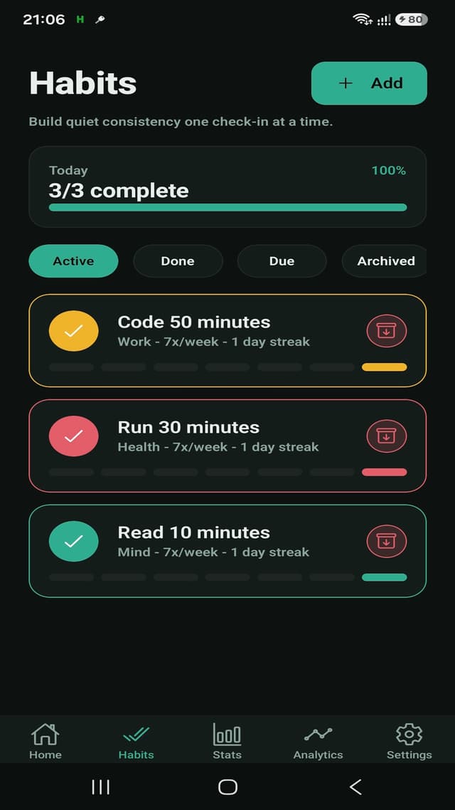 HabitFlow habits screen with active daily habits and completion progress