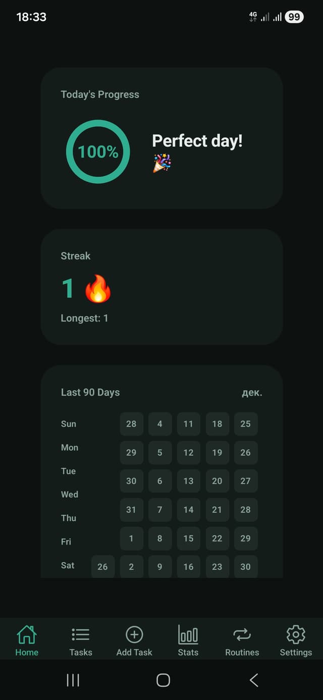 Momentum TODO Android app dashboard